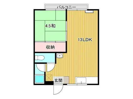 リバーハイツ綾羅木(1LDK/2階)の間取り写真