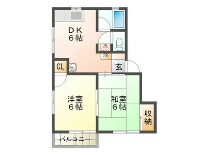 ハイツアクトレス(2DK/1階)の間取り写真