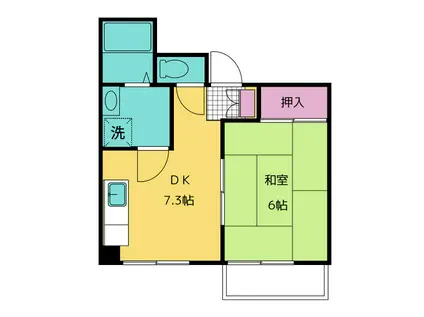レジデンスこうだ(1DK/1階)の間取り写真