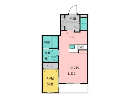 THE 1(1LDK/5階)の間取り写真