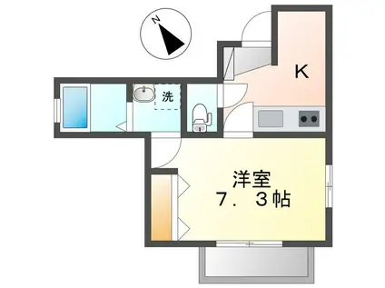 AXIS片羽町(1K/1階)の間取り写真