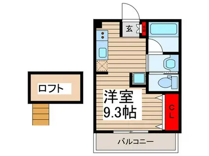 SANGI-III(ワンルーム/1階)の間取り写真