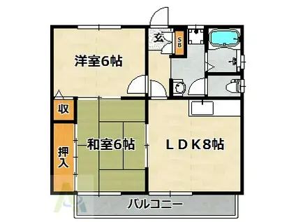 堀切スカイハイツ(2LDK/1階)の間取り写真