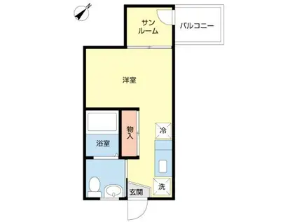 ラ・トゥール・ヴェルディ(ワンルーム/6階)の間取り写真