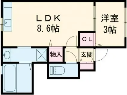 四郷町坂元アパート(1LDK/1階)の間取り写真