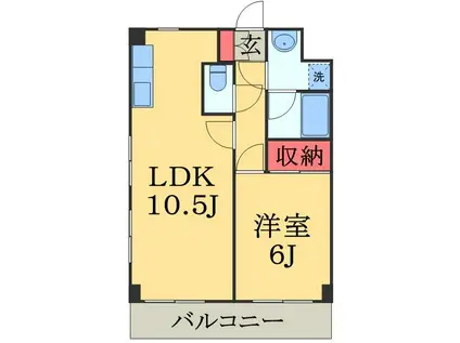 第5フェニックス(1LDK/3階)の間取り写真