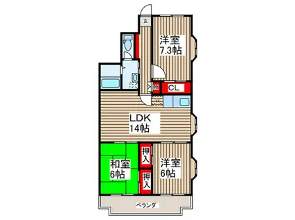 ファミーユ・パーチェ(3LDK/2階)の間取り写真
