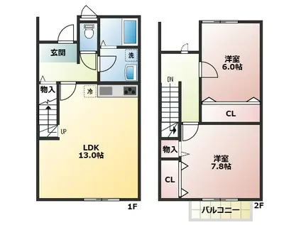 アスピリアボンヌジュルネー(2LDK/1階)の間取り写真