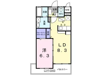 スカイウィング(1LDK/7階)の間取り写真