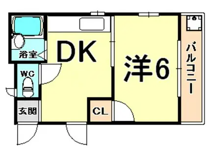 北口ハイツ(1DK/1階)の間取り写真