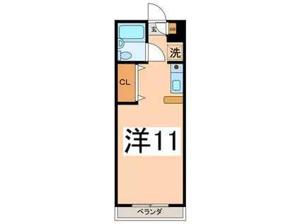 シングルコーポ酒折(ワンルーム/2階)の間取り写真