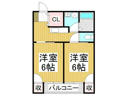 コーポやま D棟(2K/2階)の間取り写真