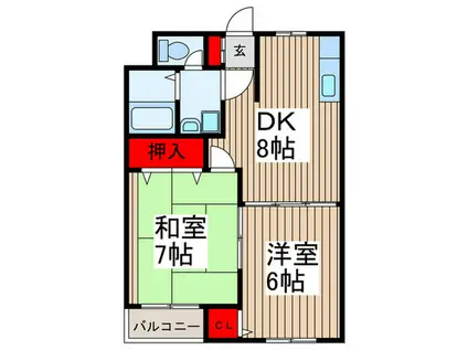 ジィミーハイツ(2DK/1階)の間取り写真