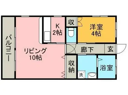 ラッフルズ坂元(1LDK/2階)の間取り写真
