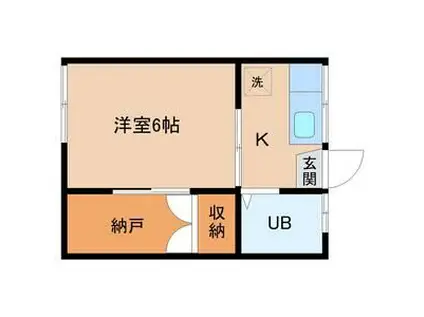 コーポライヴリィドゥ(1K/2階)の間取り写真