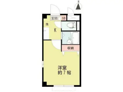 ぺパンシエソワII(1K/2階)の間取り写真