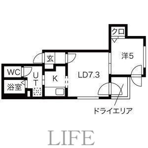 ゼスティ東札幌アネックス(1LDK/1階)の間取り写真