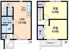 GREEN ROOF(2LDK/1階)の間取り写真