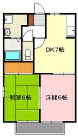 サンクルールME(2DK/2階)の間取り写真