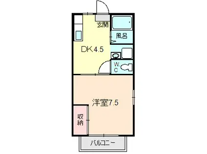 ラフォーレB棟(1DK/2階)の間取り写真