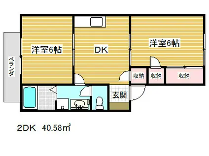 大倉山ハイツB棟(2DK/2階)の間取り写真