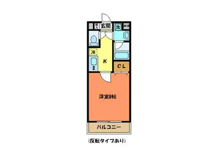 エスティメゾン八王子みなみ野(1K/2階)の間取り写真