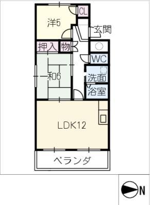 グリーンフォレスト(2LDK/1階)の間取り写真