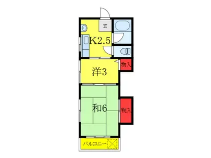 大和荘(2K/2階)の間取り写真