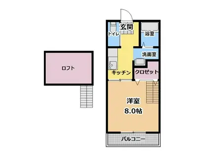カナールASAMI PART1(1K/2階)の間取り写真