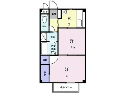 リバーサイドシティ(2K/2階)の間取り写真