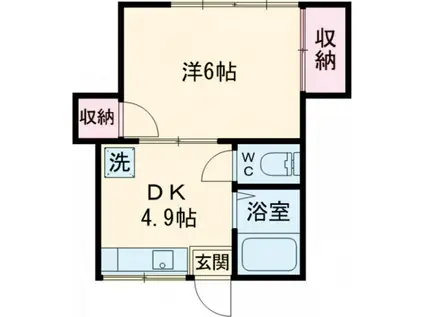 ミントハウス(1DK/1階)の間取り写真