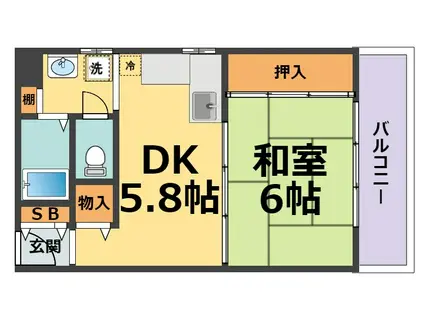 ループ若草(1DK/2階)の間取り写真