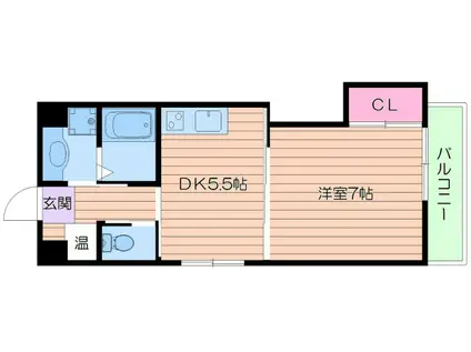 ヴィーブル駒川(1DK/2階)の間取り写真