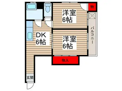 コーポウエダ(2DK/2階)の間取り写真