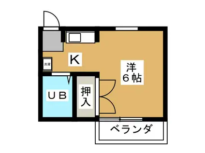 シャルマンハウス石田1号館(ワンルーム/1階)の間取り写真