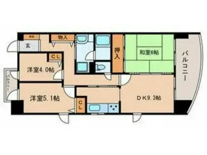 カリフール東中延(3DK/7階)の間取り写真