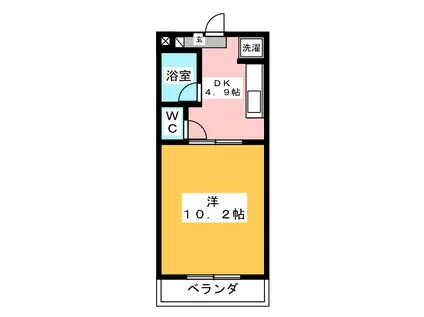 ノーヴァII(1DK/1階)の間取り写真