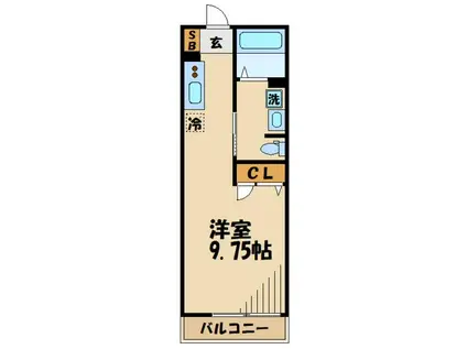 LAULE A(ワンルーム/1階)の間取り写真