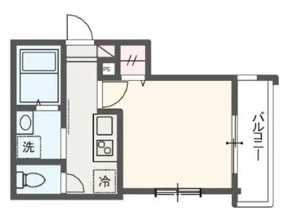 MELDIA八王子(1K/1階)の間取り写真