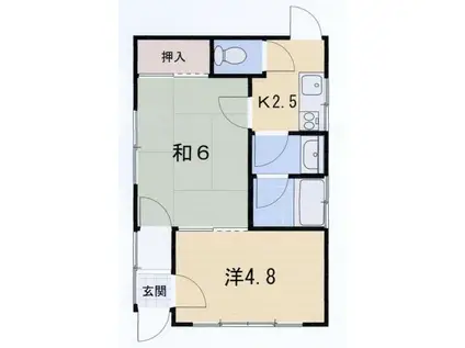 馬場アパート(2K/1階)の間取り写真