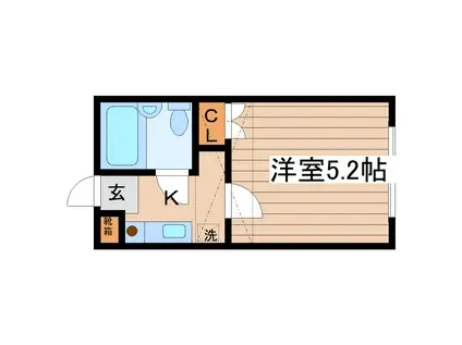 ロフティアスコットハイム(1K/2階)の間取り写真