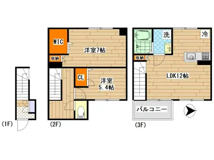 VILLA SYMBIOSE三軒茶屋(2LDK/2階)の間取り写真