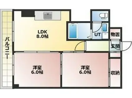 豊平アシュウ(2LDK/5階)の間取り写真