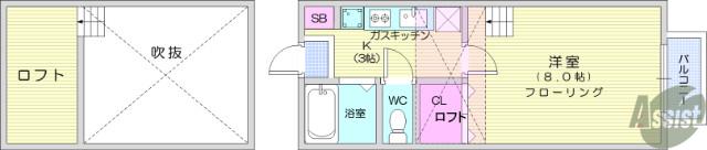 ロワール弐番館(1K/1階)の間取り写真