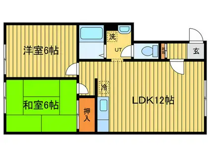 パンリーブル(2LDK/1階)の間取り写真