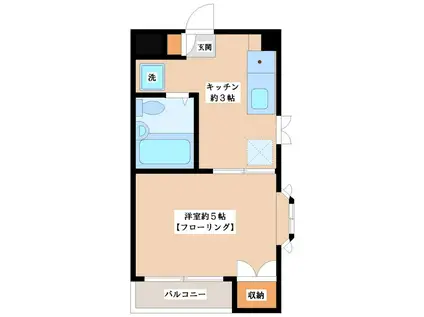 代田グリーンヴィラ(1K/3階)の間取り写真