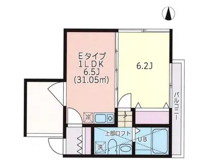 アート・フル中井(1LDK/3階)の間取り写真