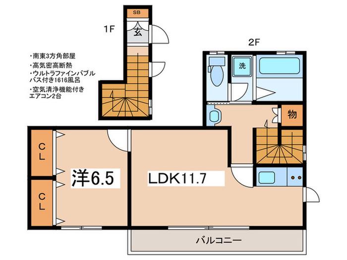 栄町3丁目アパート(1LDK/2階)の間取り写真