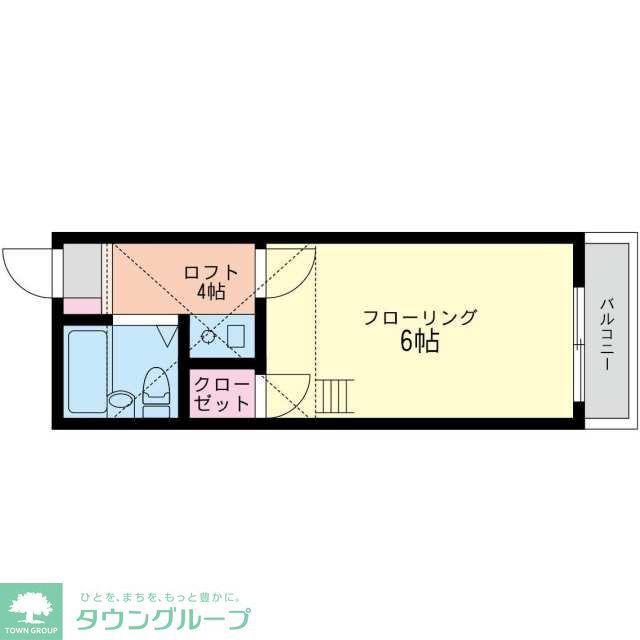 キャッスル入江(1K/1階)の間取り写真