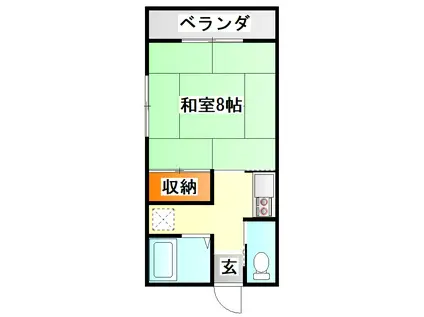 村岡アパート(1K/1階)の間取り写真